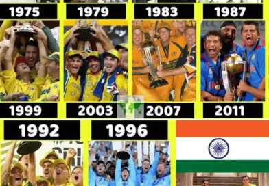 Timeline of world cup winners
